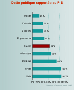 dette-publique-copie-1.png