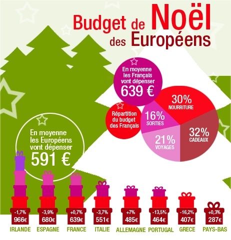 info-noel.jpg