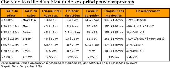 bmx-clip-image008.jpg