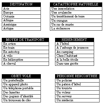 french verb se rencontrer