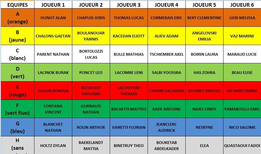 Rencontres usep 32