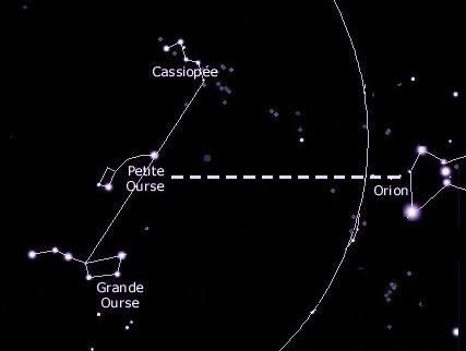 RÃ©sultat de recherche d'images pour "orion grande ourse petite ourse constellation hiver"