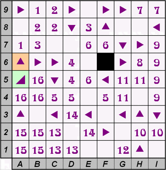 Grille de Crops - AMO004 - Numéros et Triangles