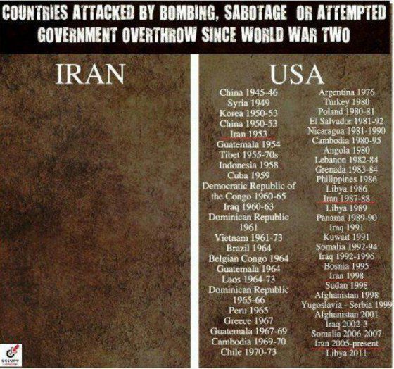 Iran_versus_USA_attaques_d_autres_pays-99b0d.jpg