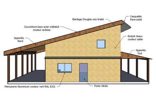 4 murs et 1 toit - Biozhome - Une maison paille dans la prairie