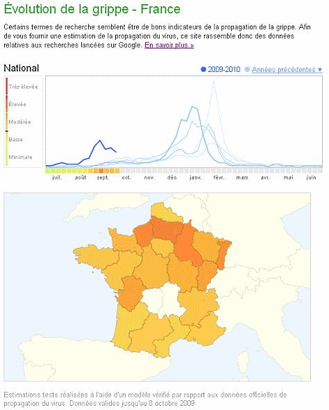 Google Flu Trends France