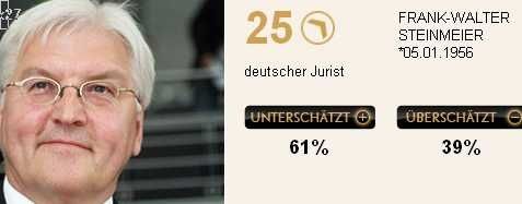 Steinmeier, Quelle: vanityfair.de