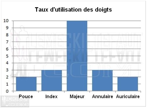 http://idata.over-blog.com/1/86/46/92/GRAPHS/009.jpg