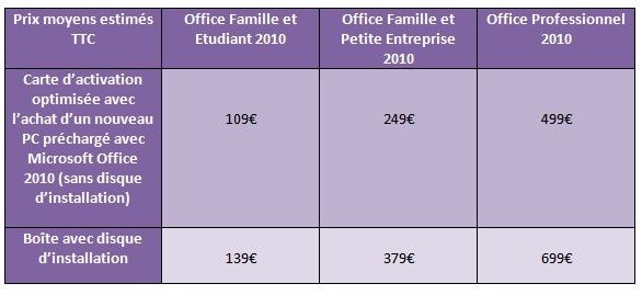 office-2010-prix