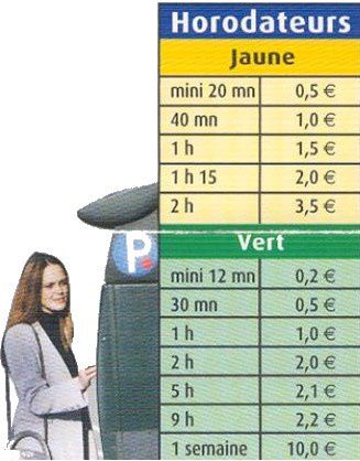 tarifs actuels des zones de stationnement