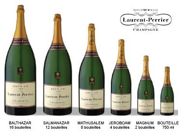 champagne-bouteilles