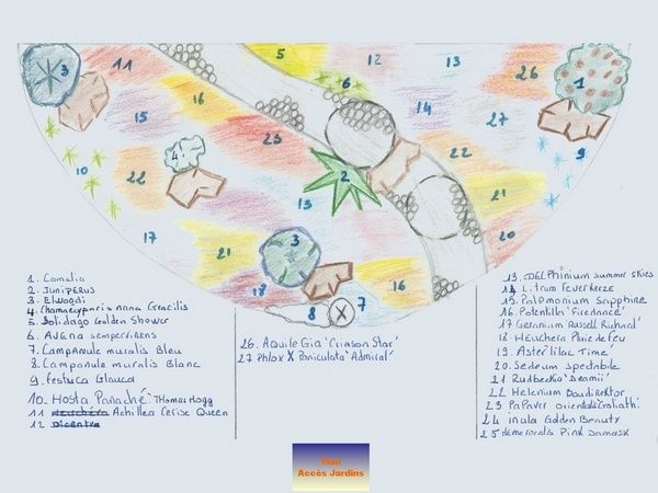 017 accès jardins plan personnalisé3