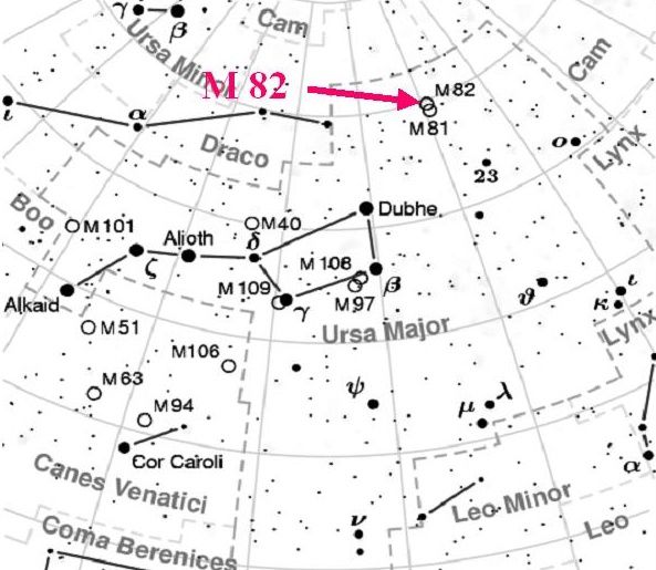 M82 position