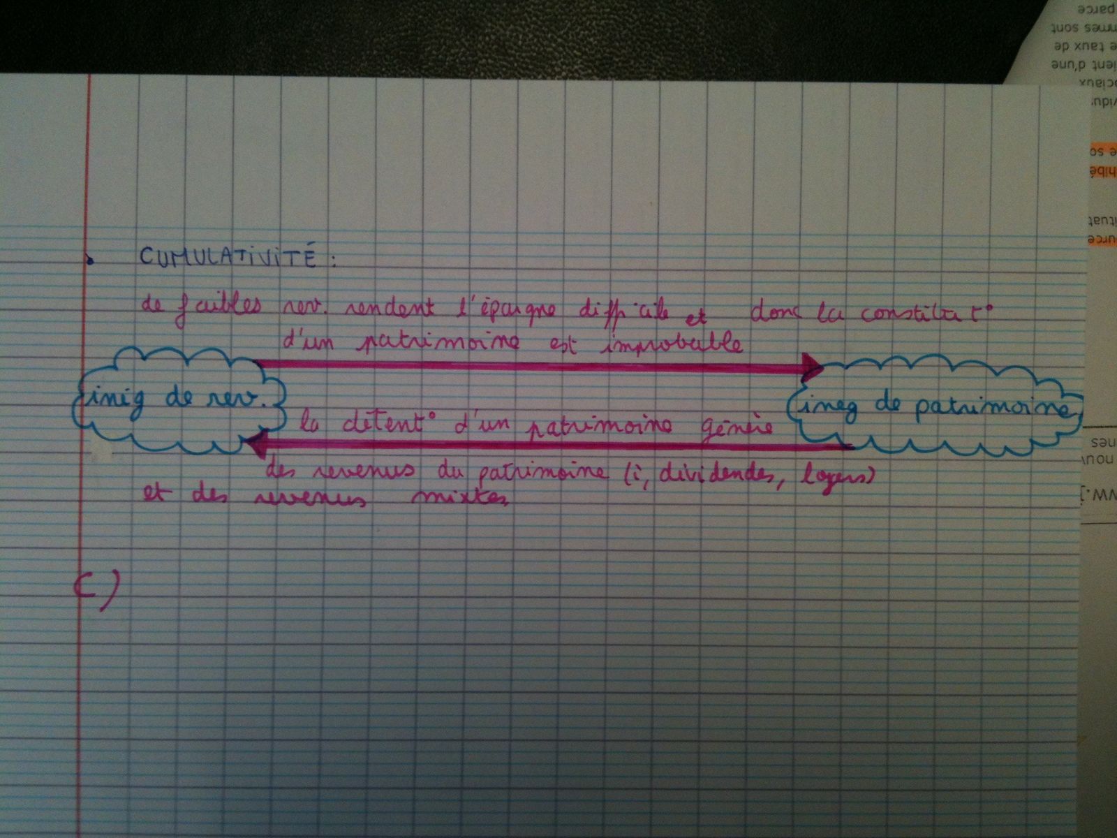 dissertation sur les causes du chomage dissertation sur les causes du chomage