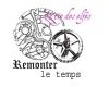 4 Remonter le temps Mécanisme horloge