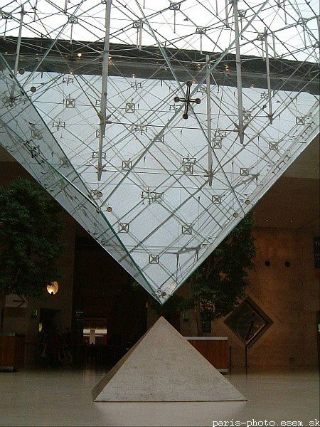 inverted-pyramid.jpg