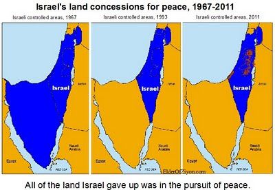 Israeli-land-concessions.jpg