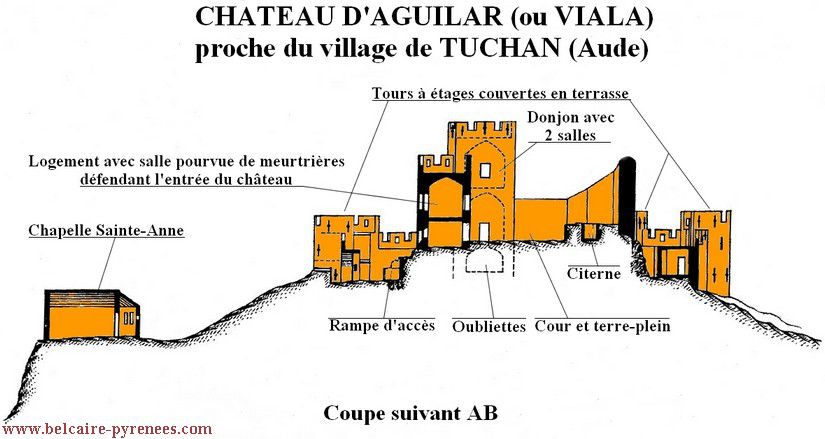 Coupe du chateau d'Aguilar 01