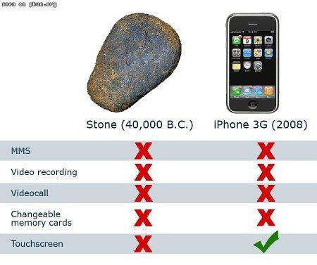 20080926-stone-vs-iphone.jpg