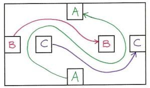 chemin-solution.jpg