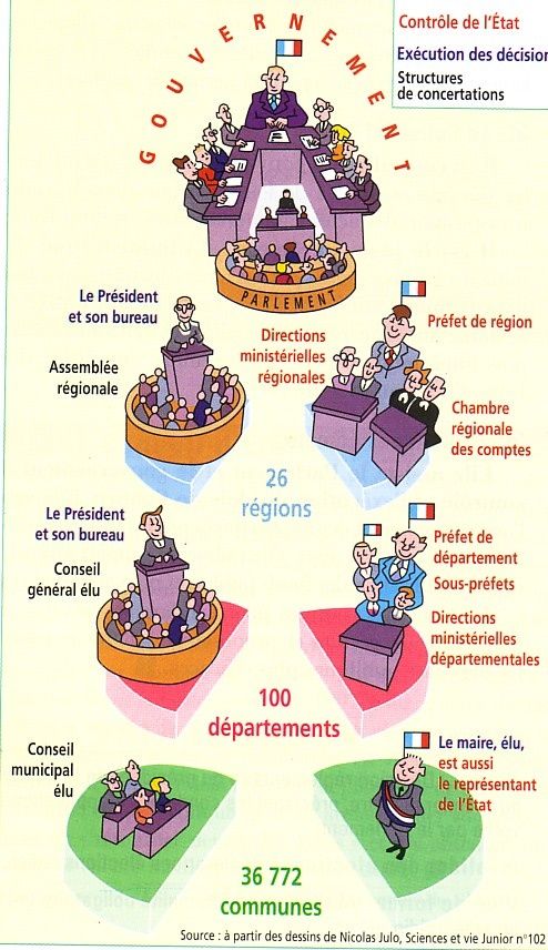 dissertation dessin plantu comment nait loi dissertation dessin plantu comment nait loi