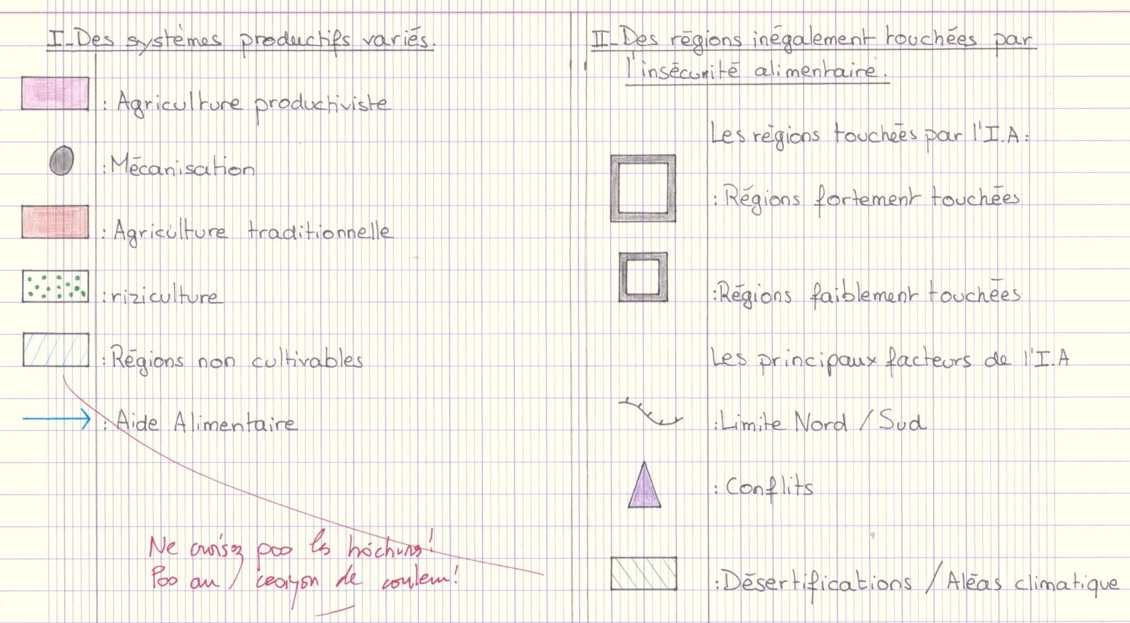 Seconde. Géographie. Nourrir les hommes. Exemples de croquis ... légende croquis Nolleau Seconde. Géographie. Nourrir les hommes. Exemples de croquis ... légende croquis Nolleau