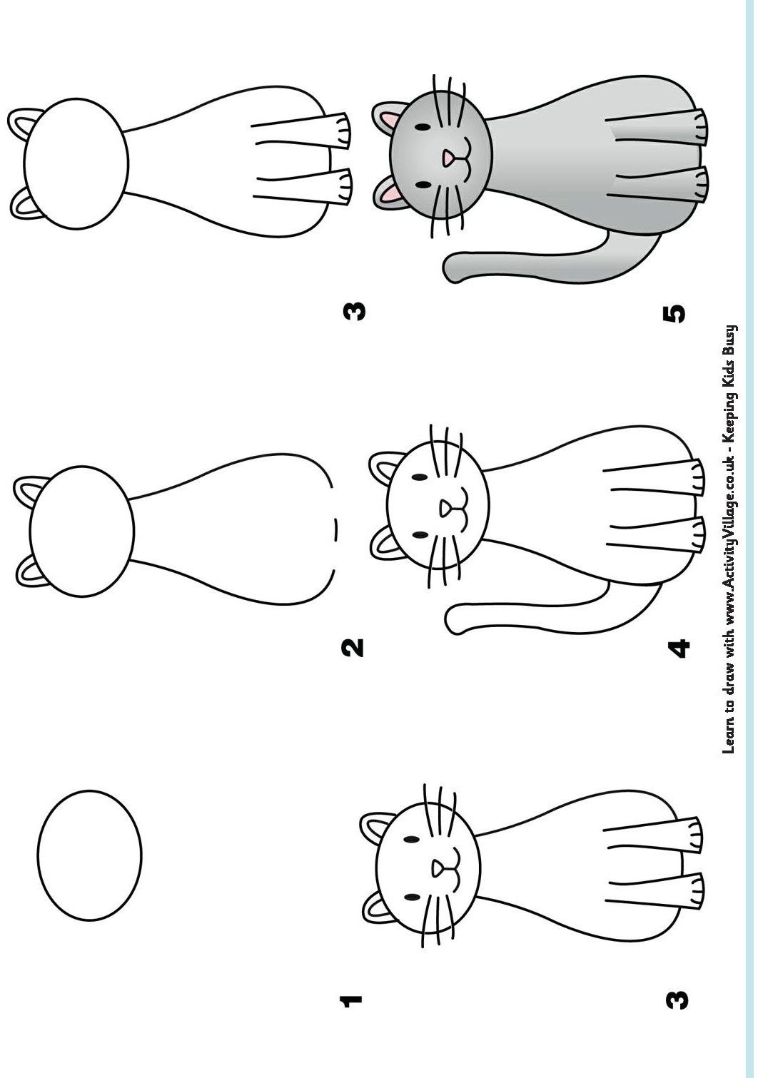 Apprendre à dessiner