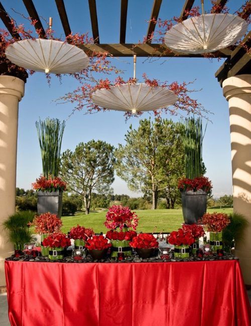 Décoration de mariage: avec ombrelles chinoises mariage idées Mariage plafond Créatif