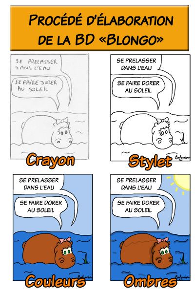 ProcessFinal