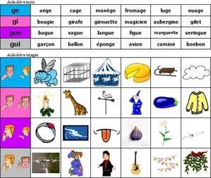 Si/ège V/élo pour B/éb/é Enfant Selle Velo Confort Enfant D/étachable Siege Avant avec P/édale et Poign/ée GODNECE Si/ège V/élo Avant Enfant