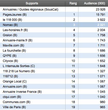 Capture-d-ecran-2012-05-01-a-17.22.51.png