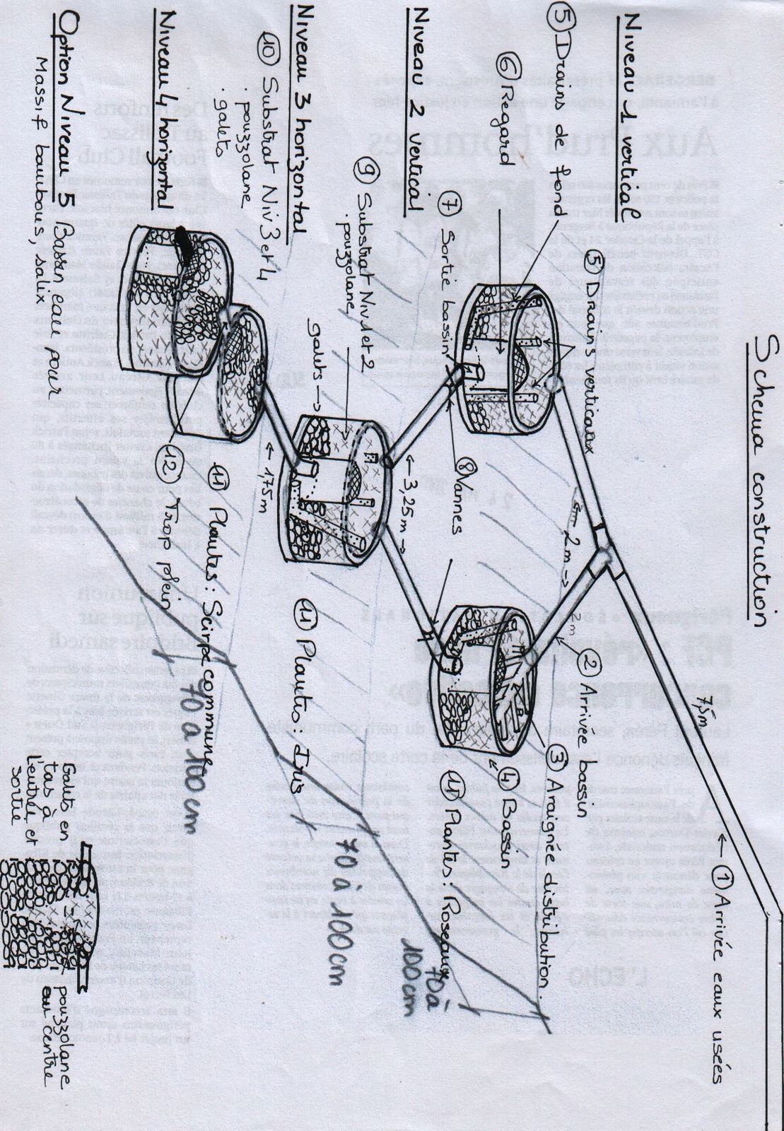 11 Shéma construction