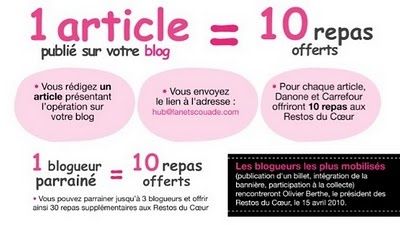1-article---10-repas.jpg