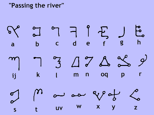 alphpassing
