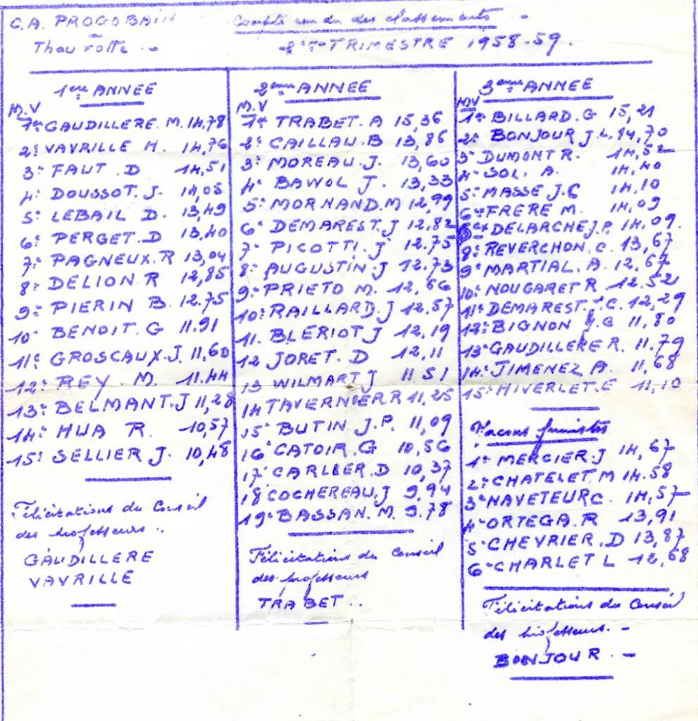 Album - centre Progobain, les résultats du C.A.P et classements, 1975, 1976, 1977