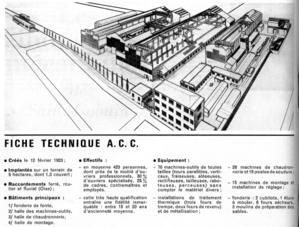 Album - groupe Saint-Gobain, les ateliers de constructions de Compiègne (A.C.C)