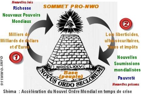 nwo-crise-mondiale.jpg