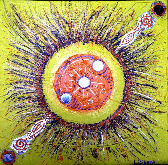 magnetude