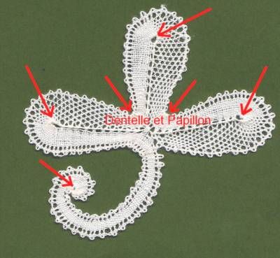 rencontre dentelle aux fuseaux