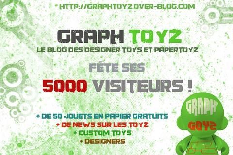 Evénement 5000 visitors on Graph'toyz, le blog des papertoyz Evenement 5000 Visitors on Graph'Toyz