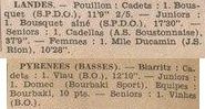 Championnats-Regionaux-Cross-1945