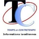 temps contretemps