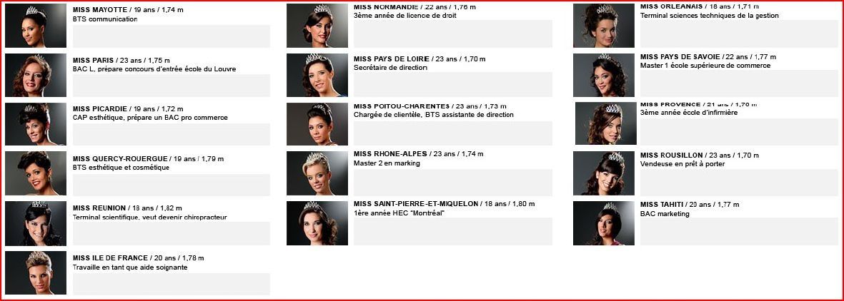 Candidates miss France 2010 Candidates miss France 2010