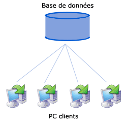 bdd.gif