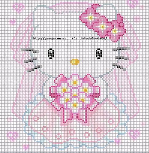 Hello kitty crochet, broderie - Le blog de Hanim