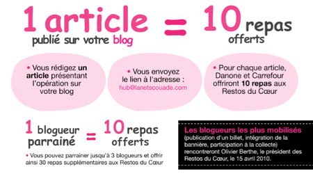 Restau-du-coeur.png