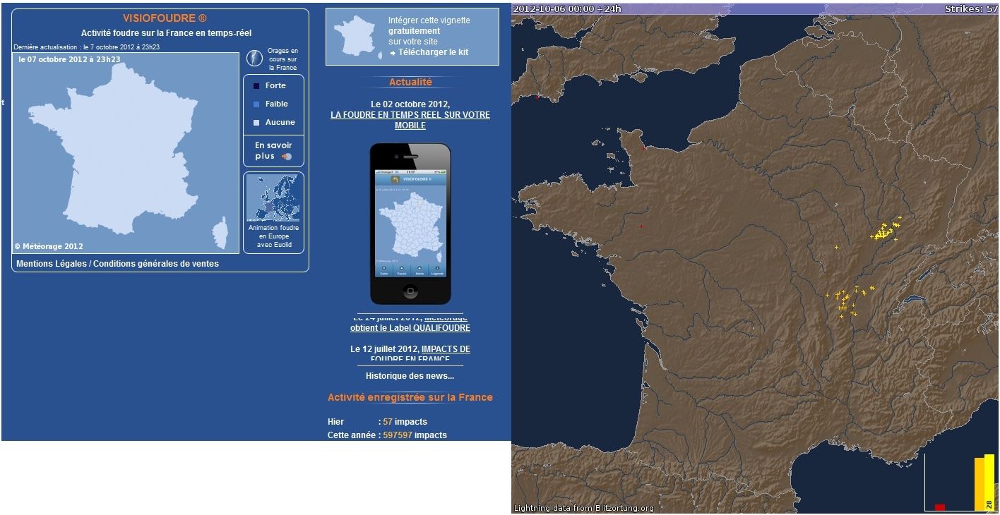 comparaison-blitzortung-meteorage.jpg