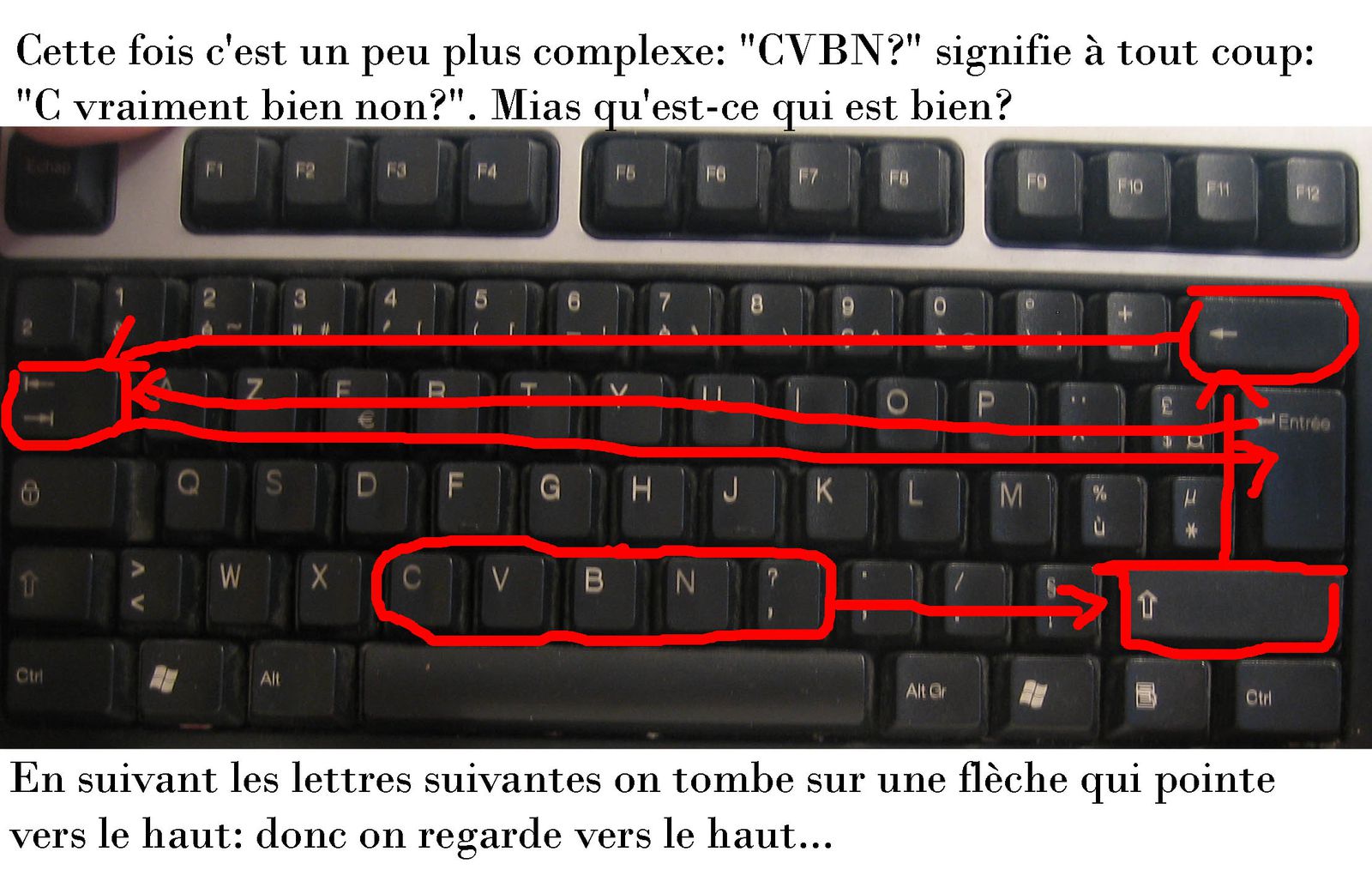Votre clavier ne vous à pas tout dit (en même temps, peut-il parler?) -  Marmottes on ze web
