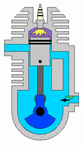 2 T