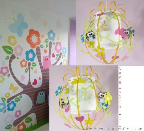Luminaire chambre fille ~ tazmik.com for .